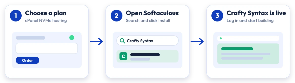 How to install Crafty Syntax Live Help on Hostripples: choose a plan, open Softaculous, Crafty Syntax Live Help is live