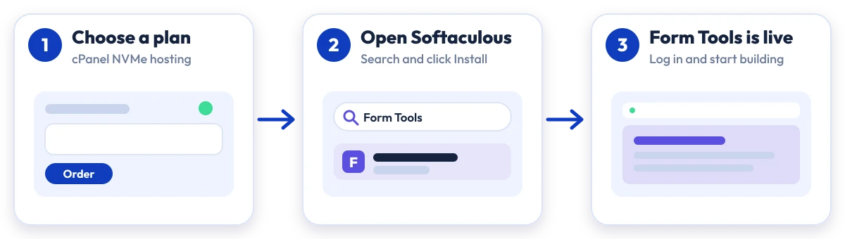 How to install Form Tools on Hostripples: choose a plan, open Softaculous, Form Tools is live