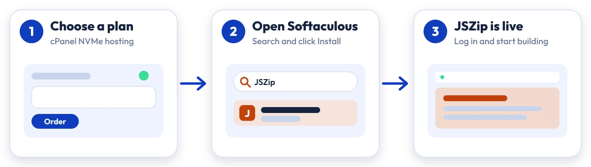 How to install JSZip on Hostripples: choose a plan, open Softaculous, JSZip is live