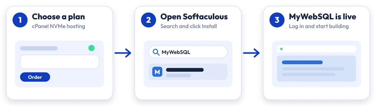 How to install MyWebSQL on Hostripples: choose a plan, open Softaculous, MyWebSQL is live