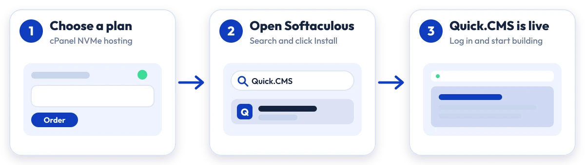 How to install Quick.CMS on Hostripples: choose a plan, open Softaculous, Quick.CMS is live